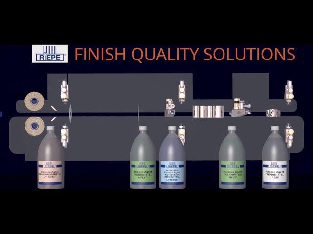 Riepe Finish Quality Solutions