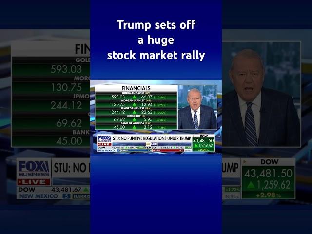 Varney: A Trump win means tax cuts will stay in place #shorts