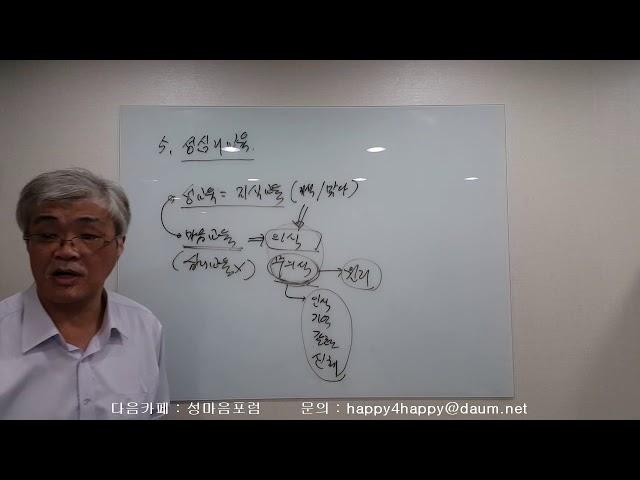 [성심리포럼] 성심리교육(성마음교육)의 중요성