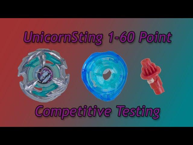 UnicornSting 1-60 Point Competitive Testing | Beyblade X