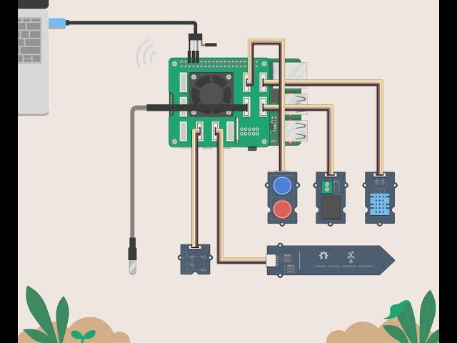 FarmBeats for Students Kit Introduction