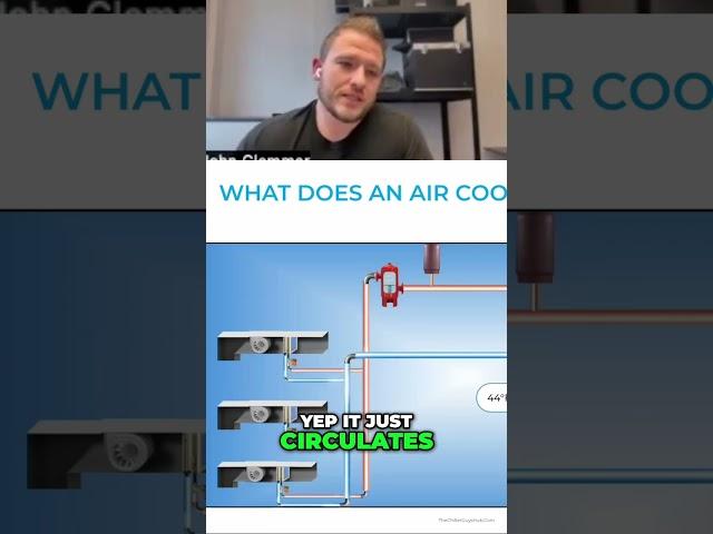 What Role Do Air Handling Units Play in Cooling Systems? ️
