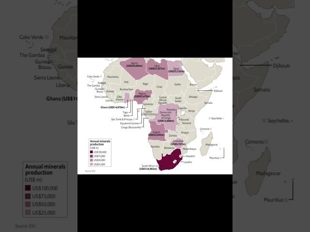 Top 10 Mineral Producing African Countries