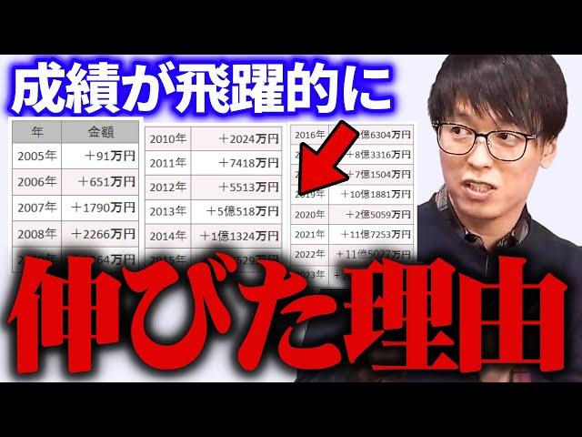 【テスタ】僕の成績が飛躍的に伸びた理由はこれです【株式投資/切り抜き/tesuta/デイトレ/スキャ】