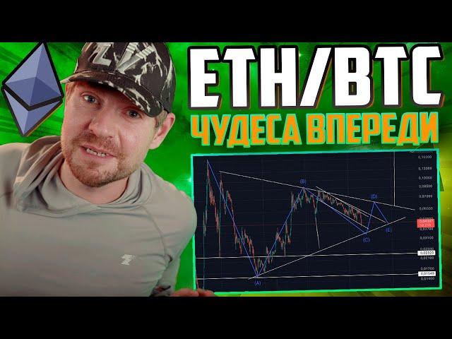 Эфириум к Биткоину: Готовьтесь к Взлету! Прогноз и Анализ ethereum