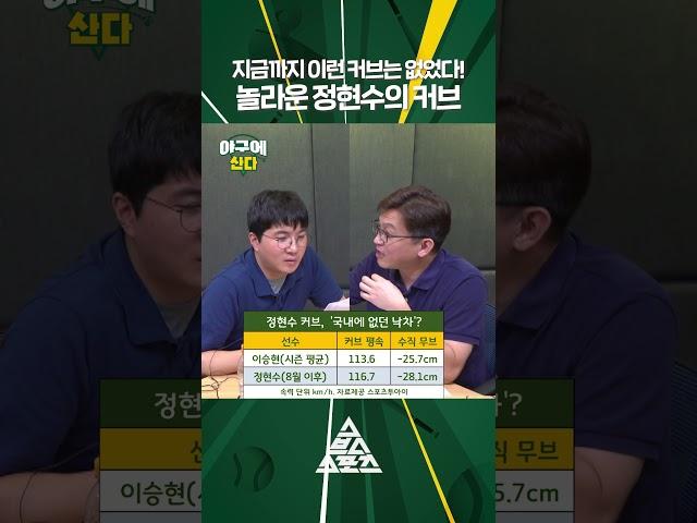 지금까지 이런 커브는 없었다! 놀라운 정현수의 커브!! #shorts