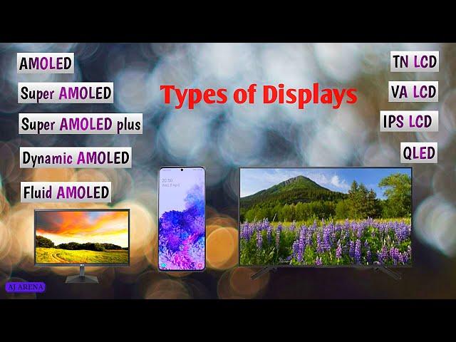 Types of Displays - TN, VA, IPS, QLED, Super AMOLED, Super AMOLED plus, Dynamic AMOLED, Fluid AMOLED