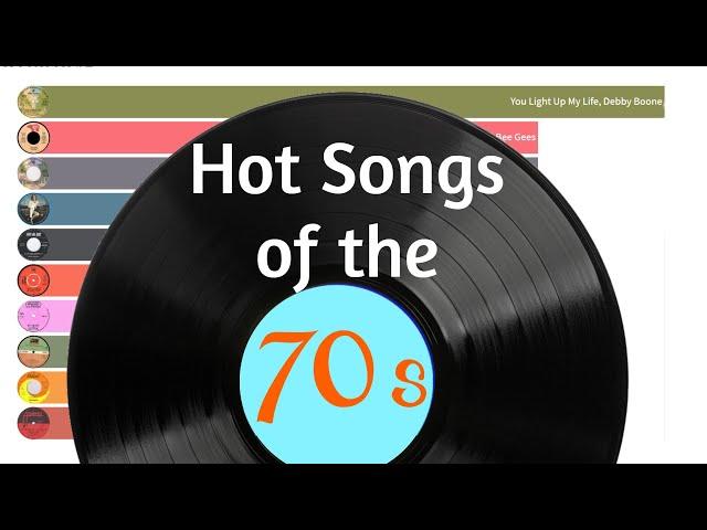 Songs of the 70s: All #1 Hits