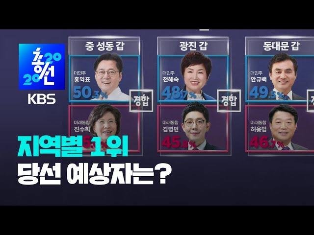 [출구조사] 지역별 1위 당선 예상자는? / KBS뉴스(News)