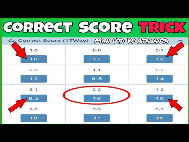 'Correct Score' Betting Strategy and Guide