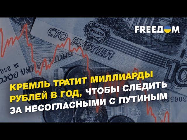 Слежка в соцсетях и цензура СМИ, возможное отключение YouTube в РФ | ЭЙДМАН - FREEДОМ