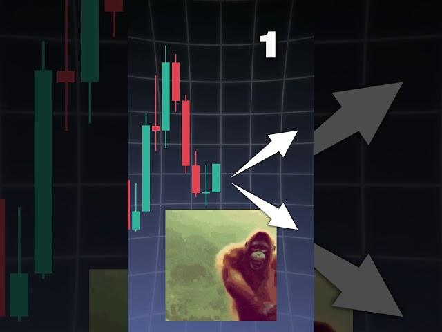 КУДА ПОЙДЕТ ГРАФИК?  #крипта #bitcoin #trading #тест #биткоин #шортс #trader #мемкоин #трейдинг