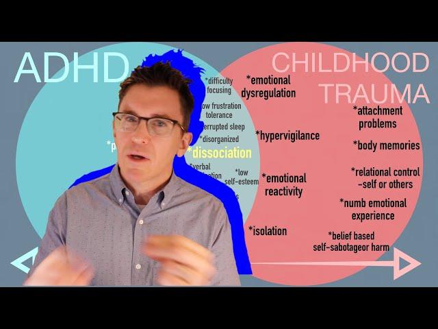 Adult ADHD and Childhood Trauma