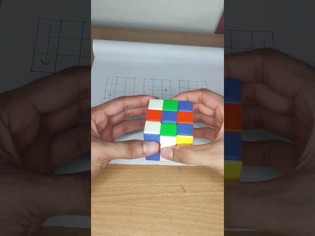 #rubikscube | how to solve the 3 by 3 rubik's cube #shorts