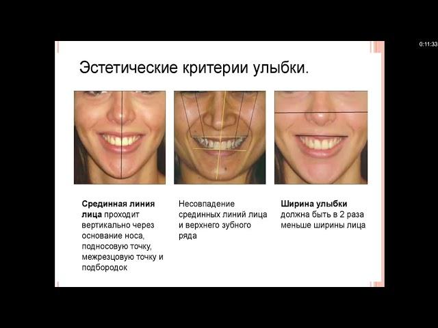 Кариесология 11. Эстетическая реставрация зубов  Общие принципы