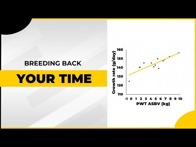 Breeding back your time | Selecting for labour-saving traits