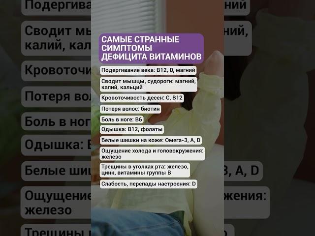 Симптомы дефицита витаминов минералов Лучший Магний Водород h2 Premium Dandelion Какие может покрыть