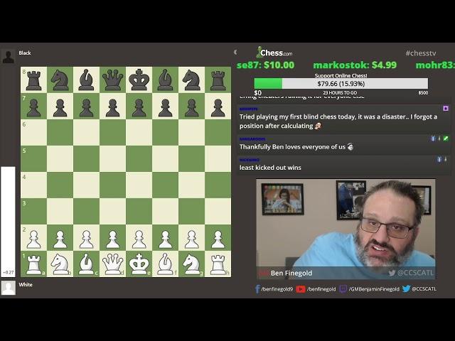 CCSCATL RAPID CHESS RAMPAGE! - April 25. 2020