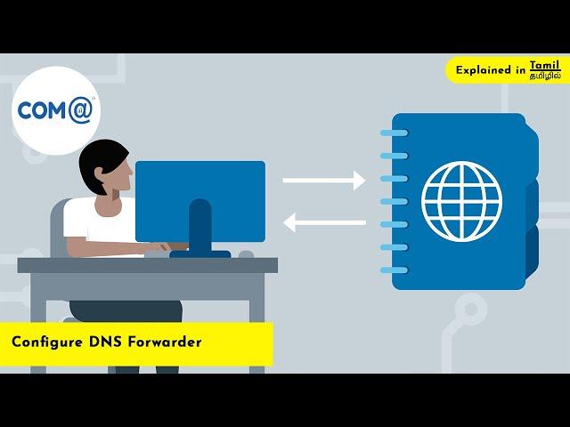 Configuring DNS Forwarder in Windows Server 2019 | Windows Server 2019