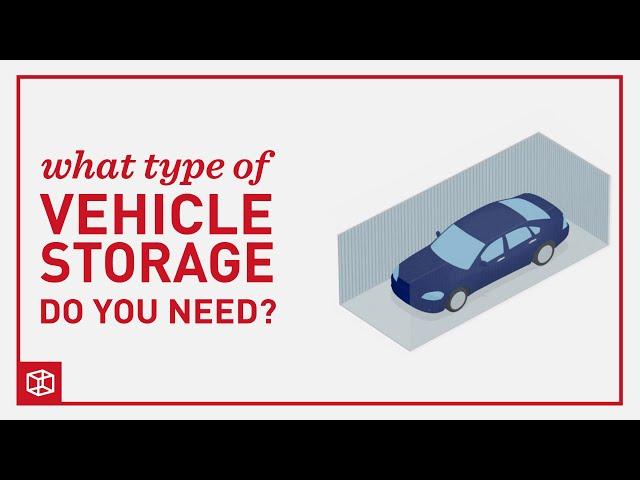 Storage Unit Size Guide - Vehicle Storage