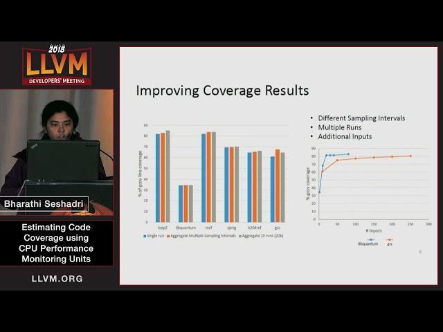 2018 LLVM Developers’ Meeting: B. Seshadri “Code Coverage with CPU Performance Monitoring Unit”