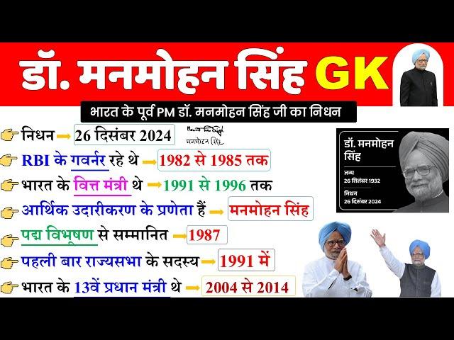 डॉ. मनमोहन सिंह  GK | Manmohan singh Current  Gk  | Current Affairs 2024 Nidhan | Manmohan singh GK