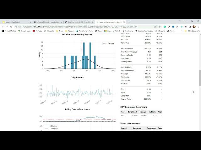 Building a LIVE Algorithmic Trading Bot with Python, Lumibot and Alpaca: A Step by Step Guide