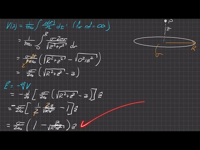 Griffiths Electrodynamics | Problem 2.25(c & last part)