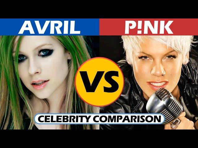 Avril Lavigne vs Pink - Celebrity Comparison