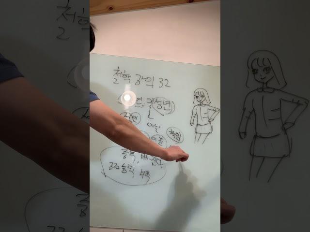 너구리의 초등학생 철학 강의 32 (성년, 미성년)