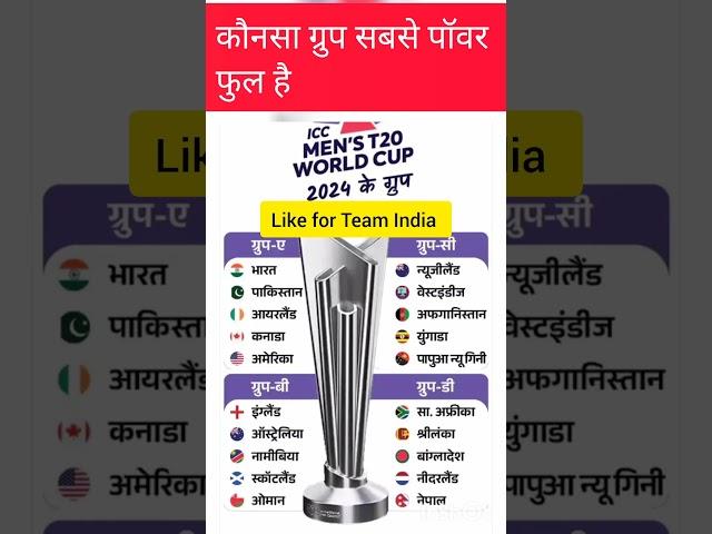 t20 World Cup 2024|team India|team group's|#t20worldcup