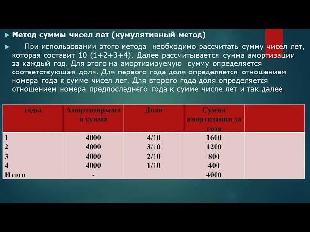 Каскеленский Гуманитарно-Технический колледж. Преподаватель: Абдыманапова  Тема: Учет амортизации ОС