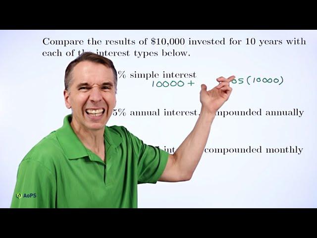 Art of Problem Solving: Simple and Compound Interest