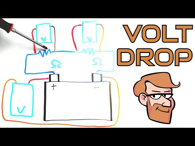 Understanding Voltage Drop: Calculating Dropped Volts With Easy Math/Numbers  Cars Simplified