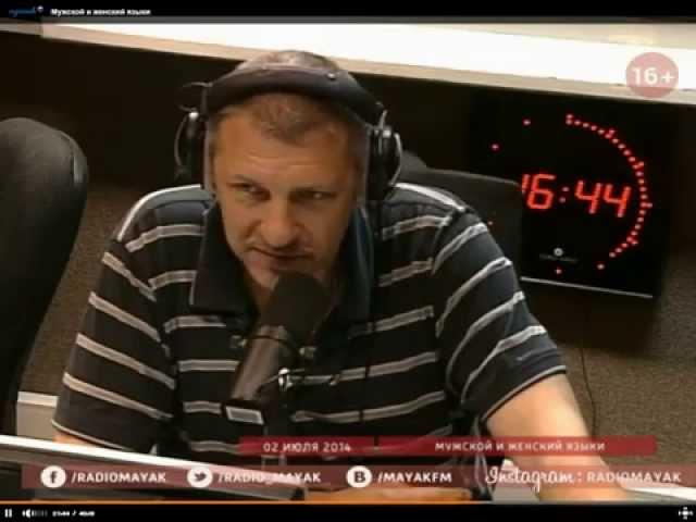 Психолог Александр ФЕДОРОВИЧ. Язык мужчин и язык женщин