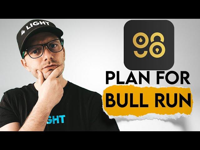C98 Coin Price Prediction. Targets for bull run Coin98