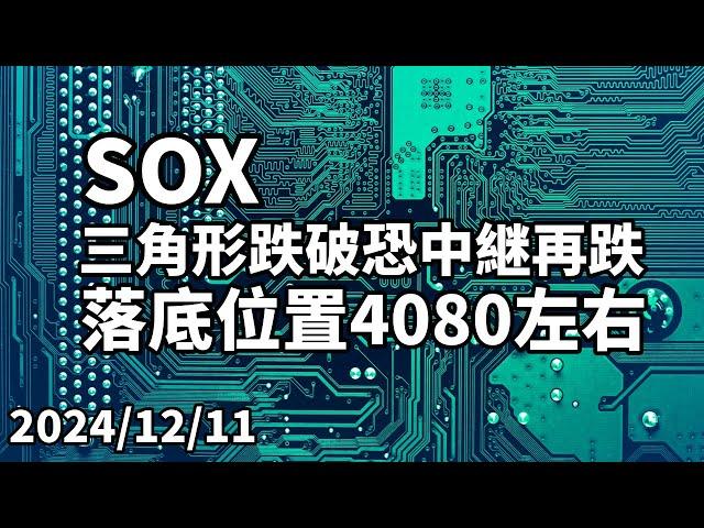 SOX费城半导体指数 上升三角形跌破，恐下探4080