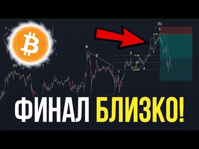  БИТКОИН — СРОЧНЫЙ ОБЗОР КРИПТОВАЛЮТНОГО РЫНКА!