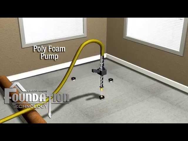 What is Polyurethane Foam Concrete Leveling