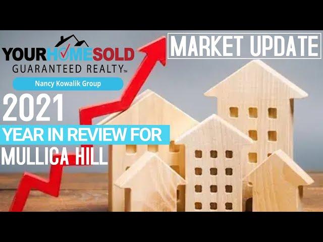 Market update: 2021 Year In Review For Mullica Hill, NJ