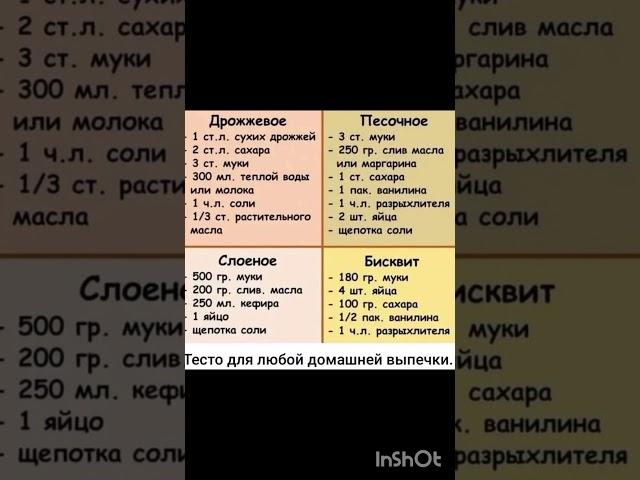 ТЕСТО ДЛЯ ВЫПЕЧКИ