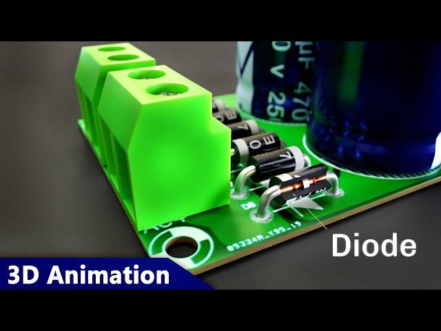 How a DIODE Works?