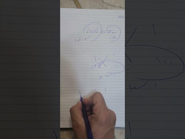 سؤال عن المسابقة