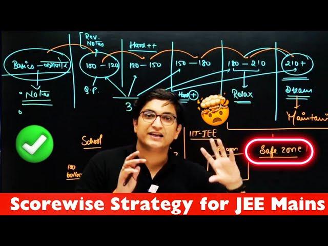 Scorewise Strategy for JEE MAINS ️ Sachin Sir Best Strategy | Important Message #jee2025 #jee #iit