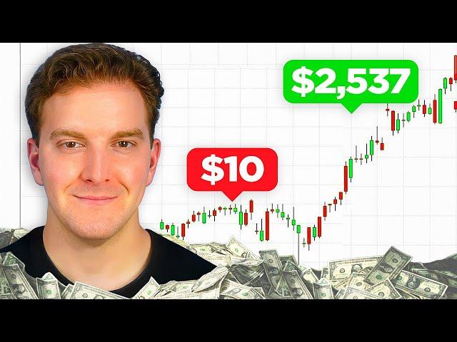 How to TRADING | Tutorial for Beginners 2024