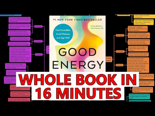 Life is Short, Here's How to Maximize Health - [Good Energy Book Summary]