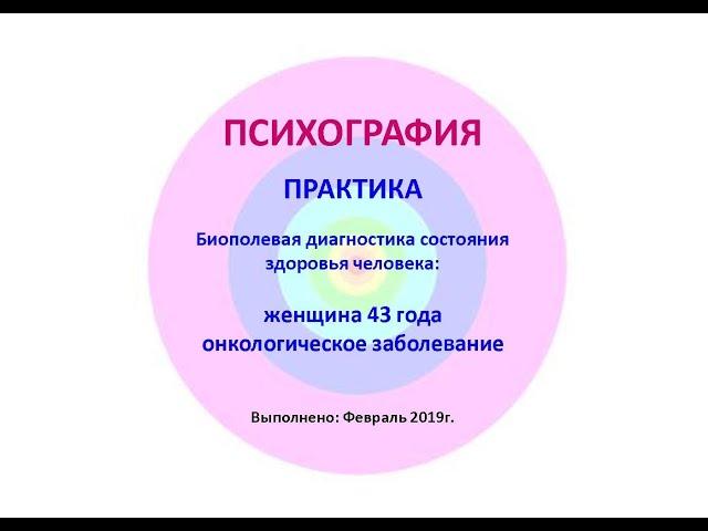 Биополевая диагностика состояния здоровья