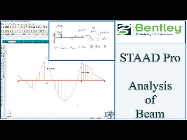 STAAD Pro Tutorial For Beginners [Eposide 2]: Analysis of a Beam