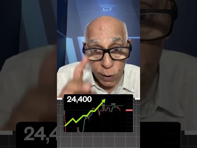 Index View for 30th April 25#nifty #banknifty #options by Prakash Gaba