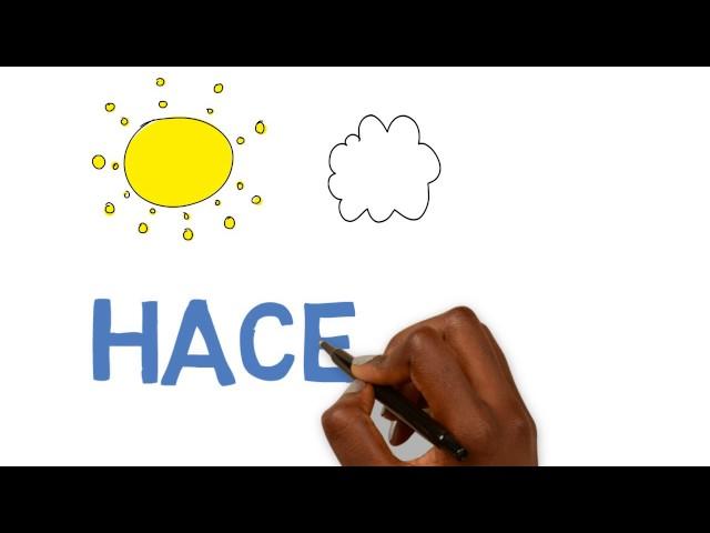 Learn the Weather in Spanish - Aprenda el Tiempo en español - How to Learn Spanish